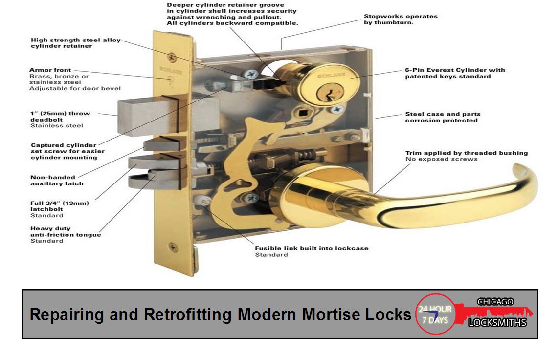 Repairing Modern Mortise Locks - Chicago Locksmiths Blog